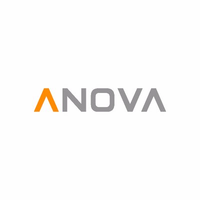 Anova Promo Codes Jan 2025