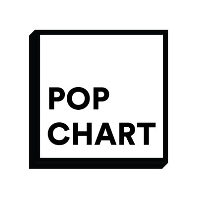 Pop Chart Lab Promo Codes Jun 2024