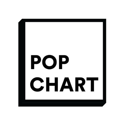 Pop Chart Lab Promo Codes Nov 2024